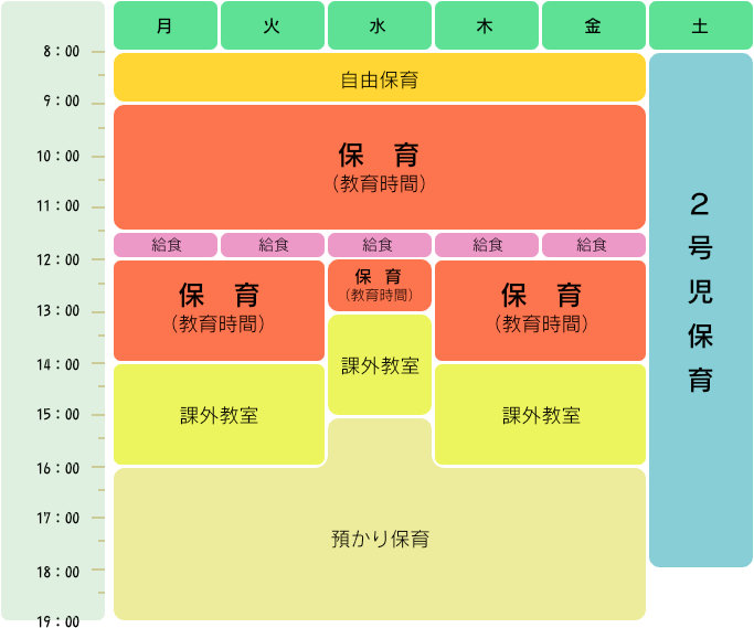 勝愛幼稚園の1日