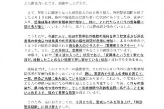 特別警戒期間への切り替えについて