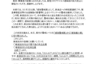 愛媛県より新型コロナウイルスに関する「感染縮小期」への切り替えについて