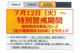 「特別警戒期間」への引き上げについて