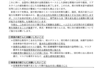 新型コロナの５類感染症への移行について